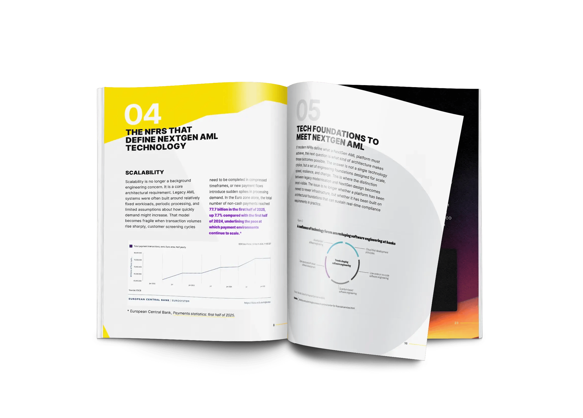 NFR for Nextgen landing-page-img (1)
