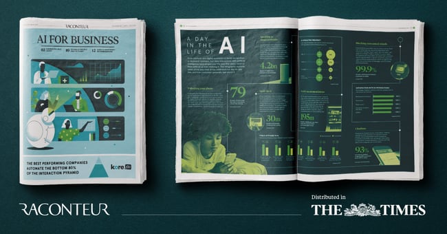Raconteur spread image Raconteur spread image