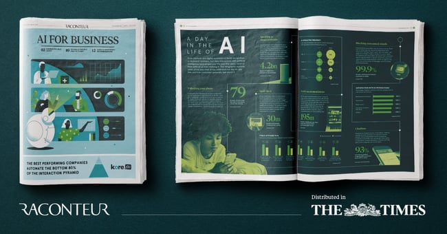 Raconteur spread image