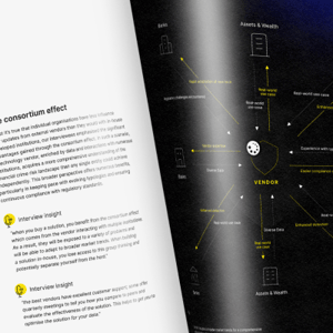 consortium effect graphic